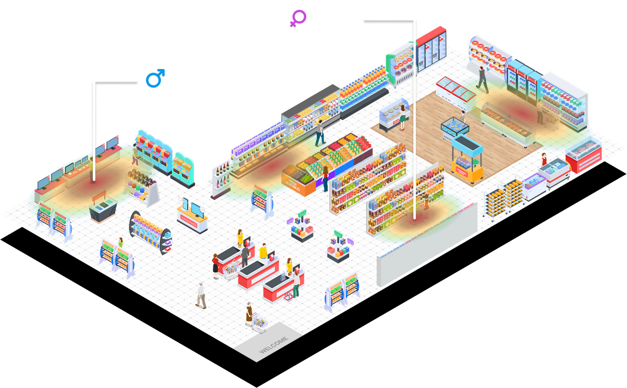 A floor plan with a heat map, where some zones are highlighted with data related to the number of customers.