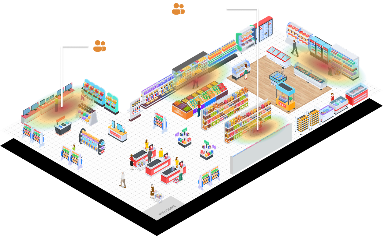 A floor plan with a heat map, where some zones are highlighted with data related to the demographic of customers.