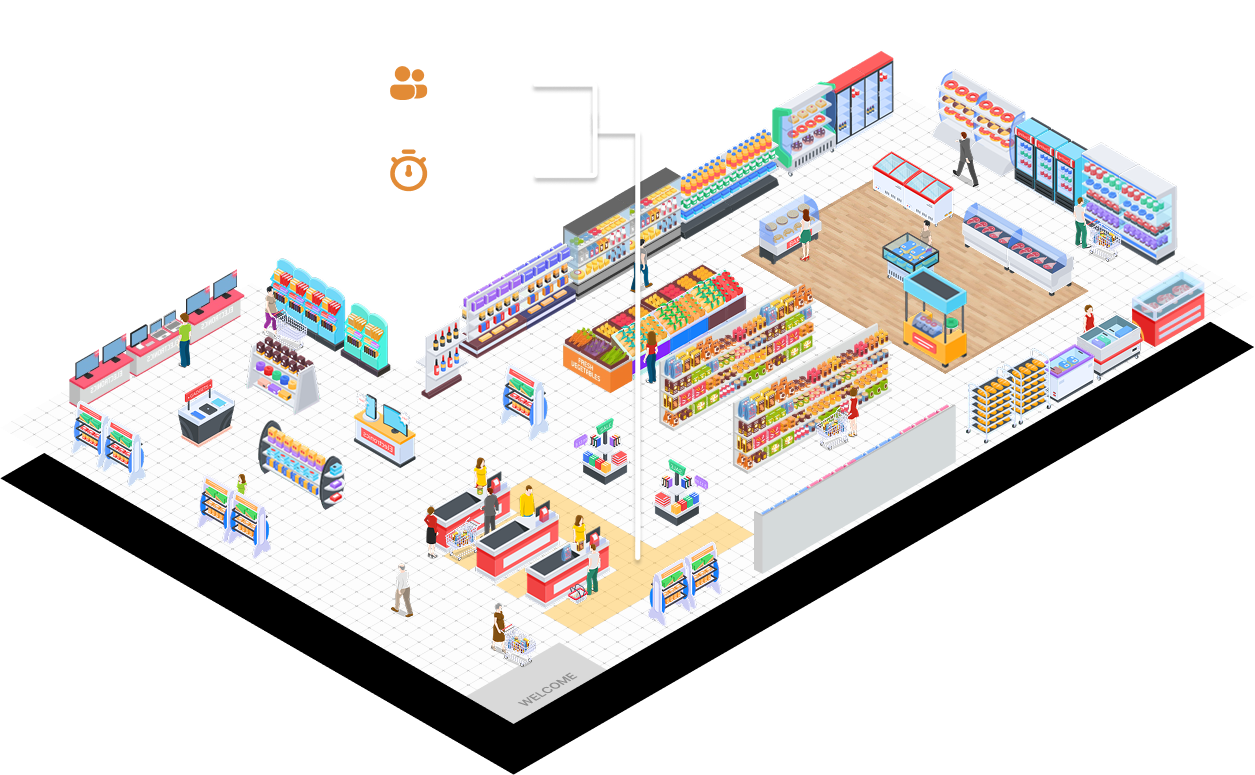 A floor plan highlighting a waiting area with relevant customer-related data.